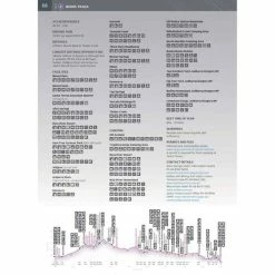 Hema Great Desert Tracks Atlas And Guide (5th Edition) 14 Hema Great Desert Tracks Atlas And Guide (5th Edition) -Hiking Gear and Packs shop BCF 601079 03 hi res