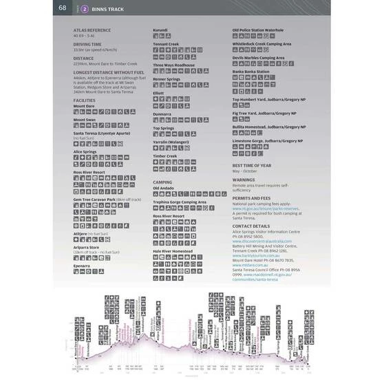 Hema Great Desert Tracks Atlas And Guide (5th Edition) 6 Hema Great Desert Tracks Atlas And Guide (5th Edition) - Image 4